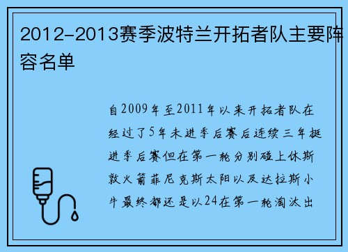 2012-2013赛季波特兰开拓者队主要阵容名单